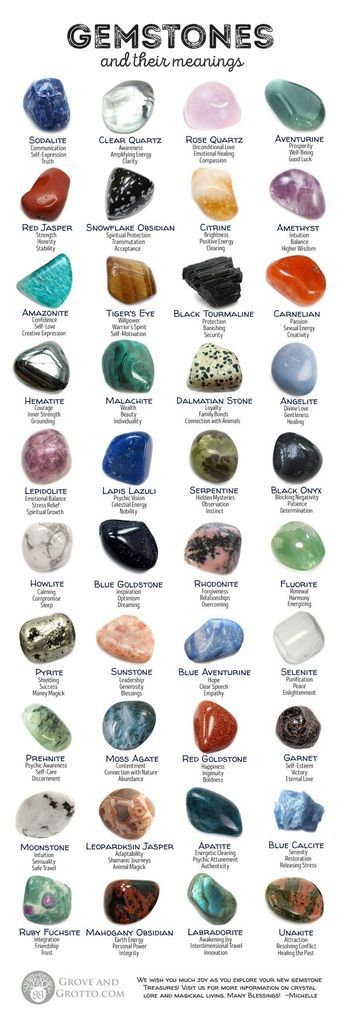 Connaissez-vous les pierres précieuses et leur signification